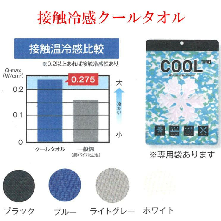 iLiFE! 冷感素材フェイスタオル 接触冷感クールフェイスタオル【個別袋入れなし）】：100枚組