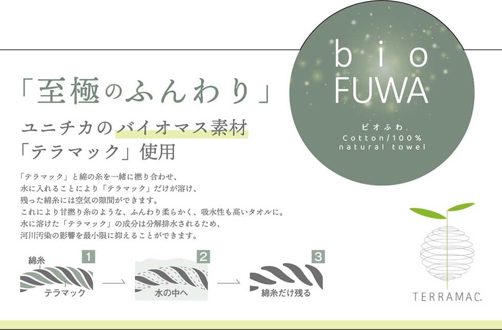 バイオマス素材『テラマック』とは