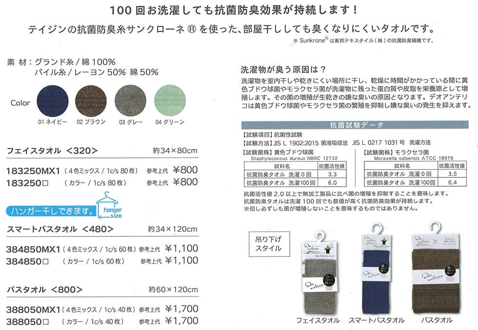 デオアンテリコタオルの仕様と試験データ