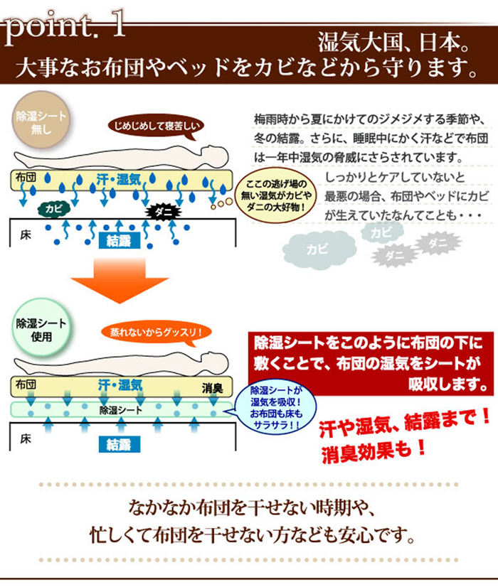 布団の湿気とりマット（除湿マット）：シングル|業務用タオル専門店いとへん